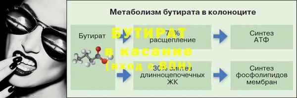 PSILOCYBIN Михайловск